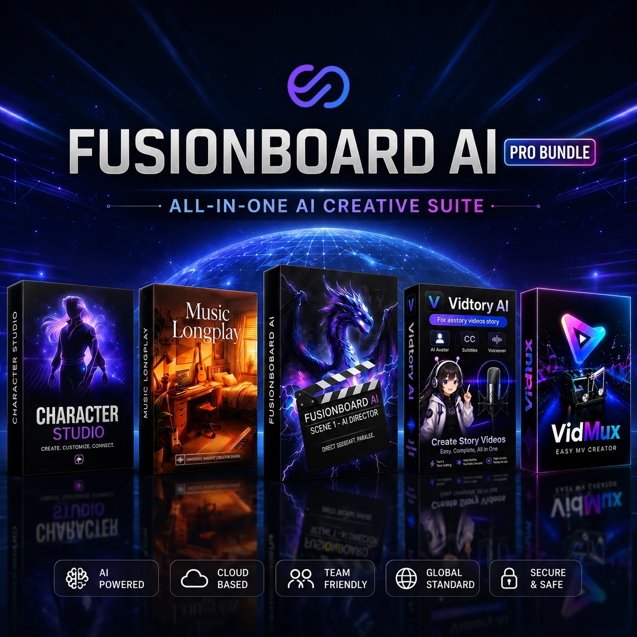 FusionBoard AI Pro Bundle